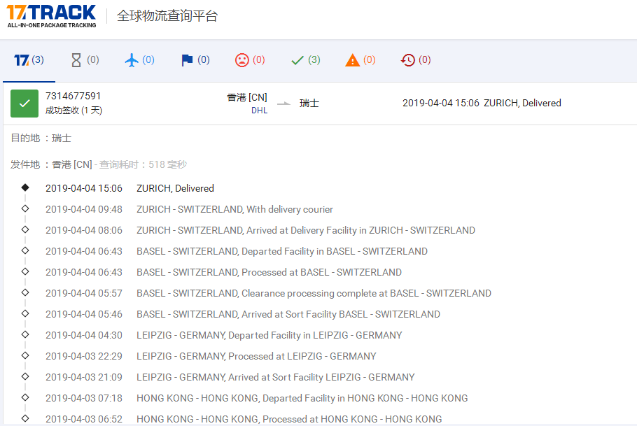 HKDHL優(yōu)先級(jí)到瑞士簽收時(shí)效
