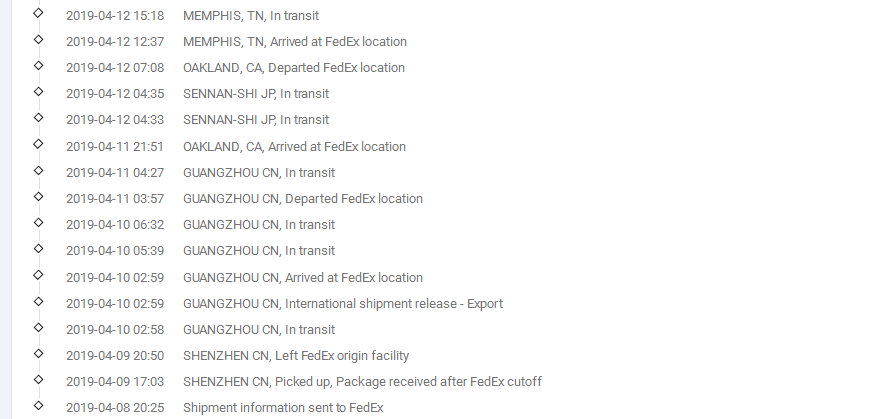 深圳聯邦IE到哥斯達黎加簽收時效