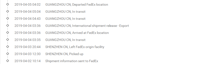 深圳聯(lián)邦快遞袋到馬來西亞簽收時(shí)效