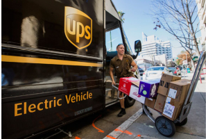 電商賣家怎么寄UPS國際快遞包裹