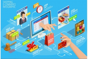 一文帶你了解跨境云倉都提供什么服務(wù)?