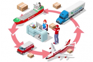 為什么現(xiàn)在跨境電商賣家不一味追求運費低