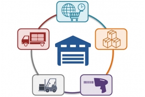 有WMS訂單管理系統支持的云倉代發貨收費貴嗎?