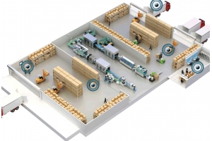 云倉庫云倉儲云發貨是什么意思?